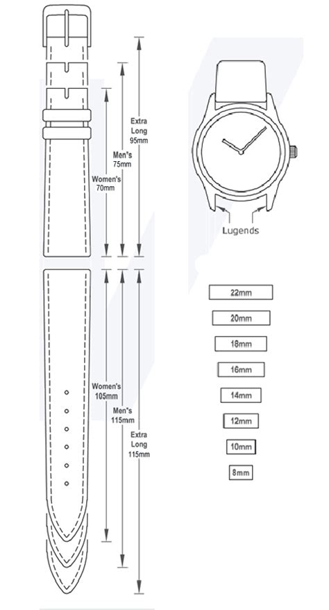 howto measure my panerai|panerai watch strap size chart.